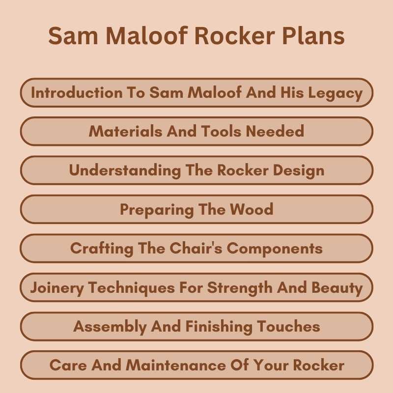 Sam Maloof Rocker Plans: Craft Your Heirloom Chair