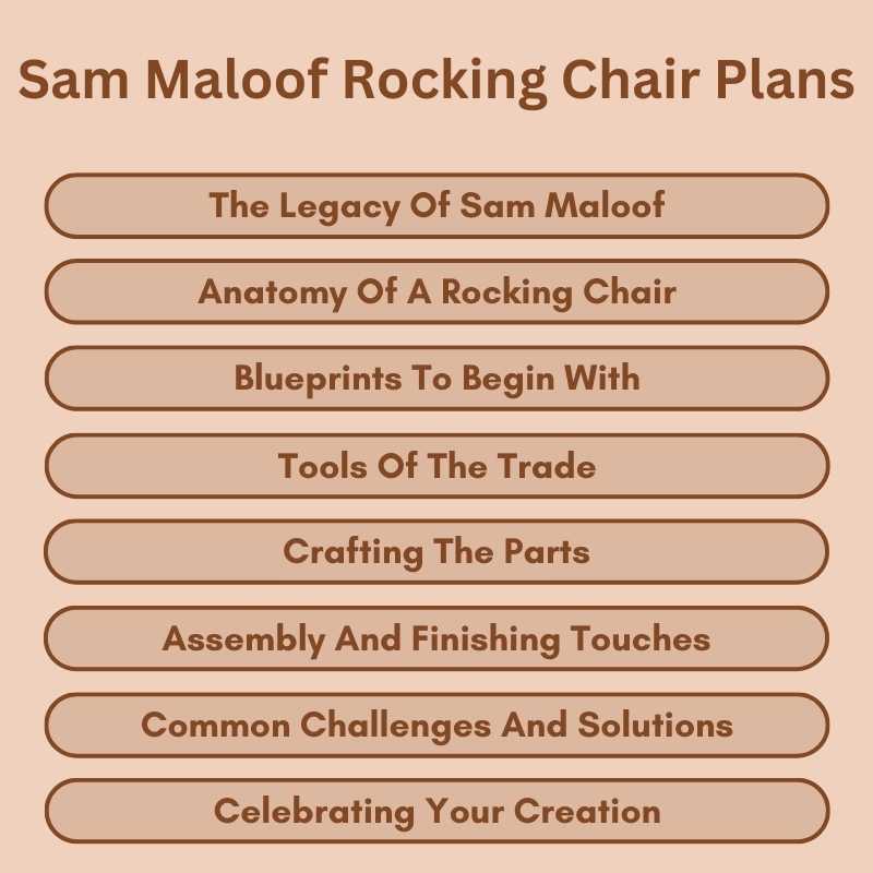 Sam Maloof Rocking Chair Plans