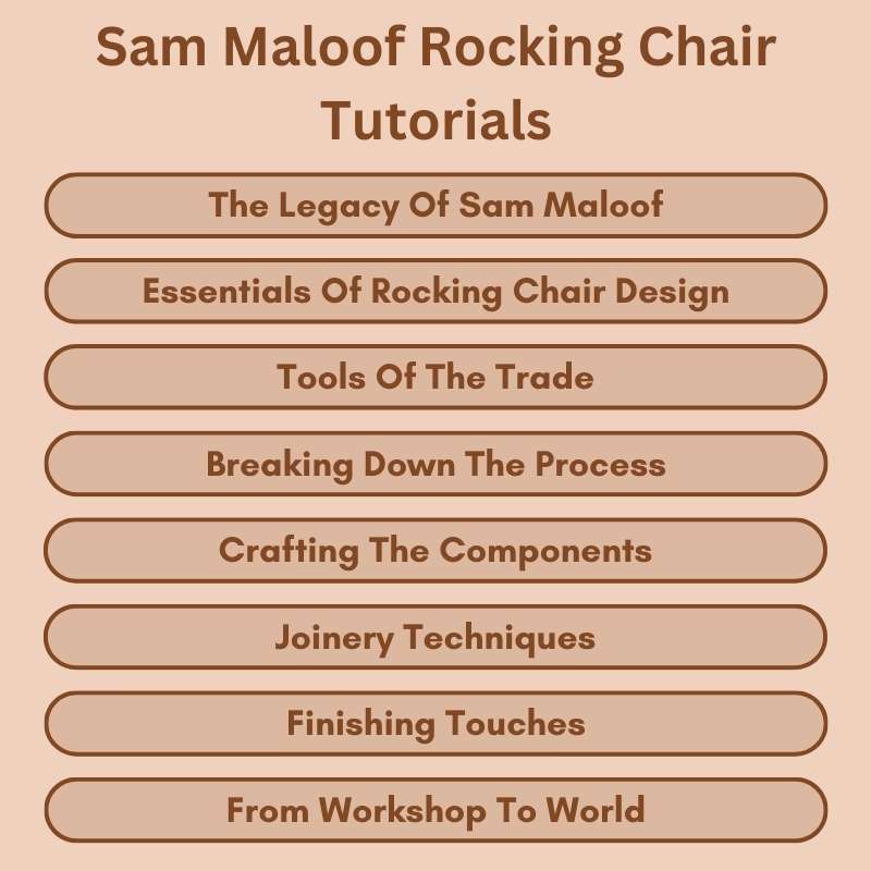 Sam Maloof Rocking Chair Tutorials