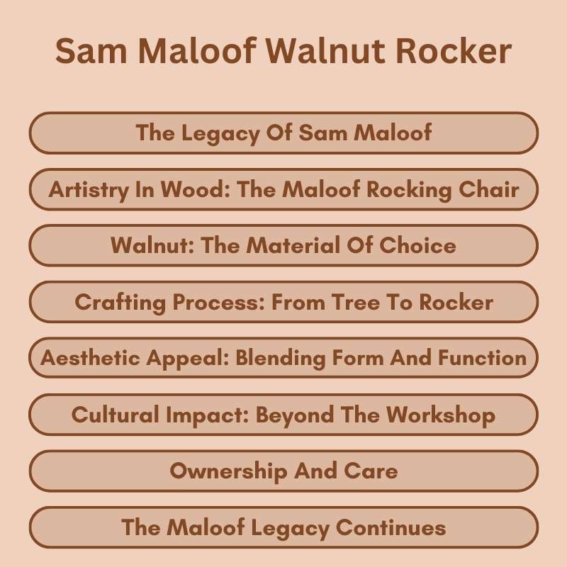 Sam Maloof Walnut Rocker: Timeless Elegance Defined