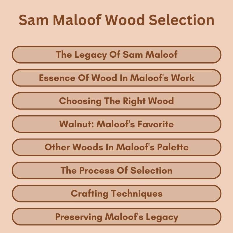 Sam Maloof Wood Selection