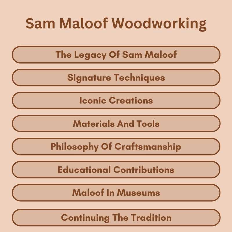 Sam Maloof Furniture