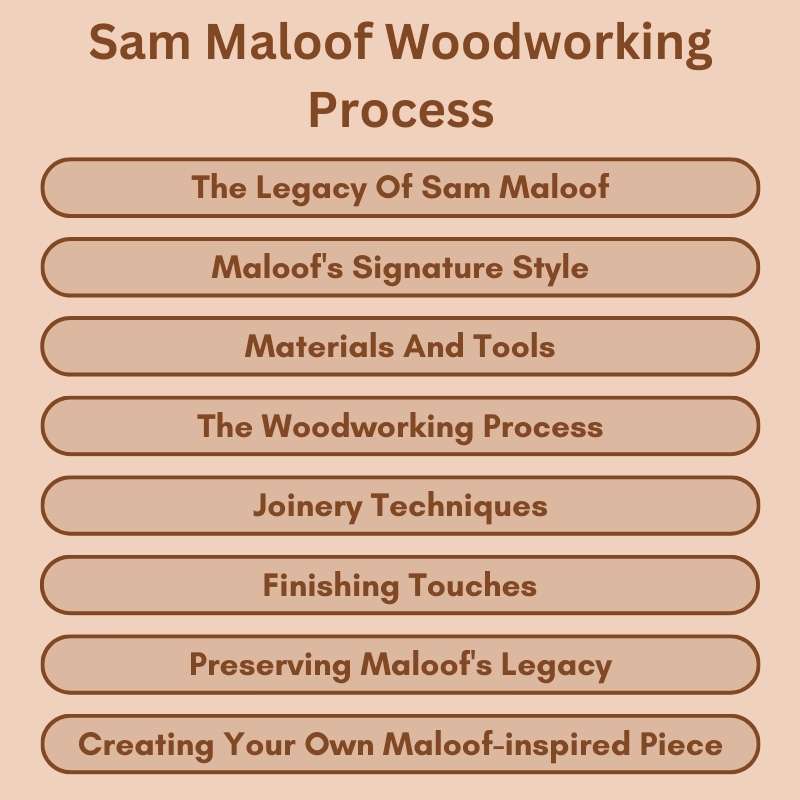 Sam Maloof Woodworking Process