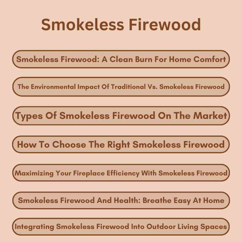 Smokeless Firewood