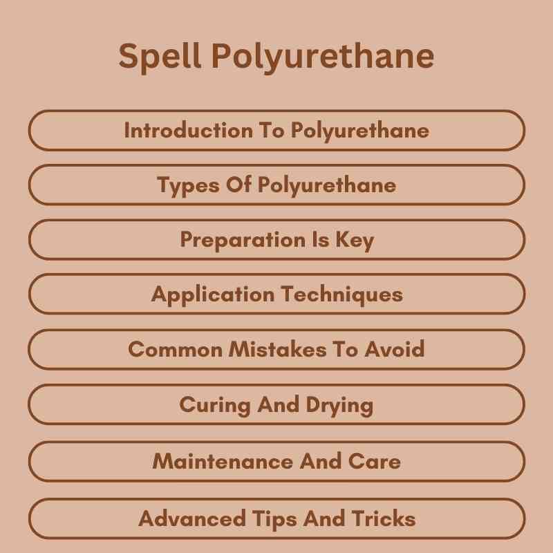 Spell Polyurethane