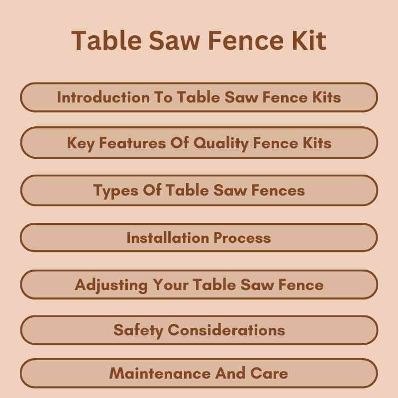 Table Saw Fence Kit