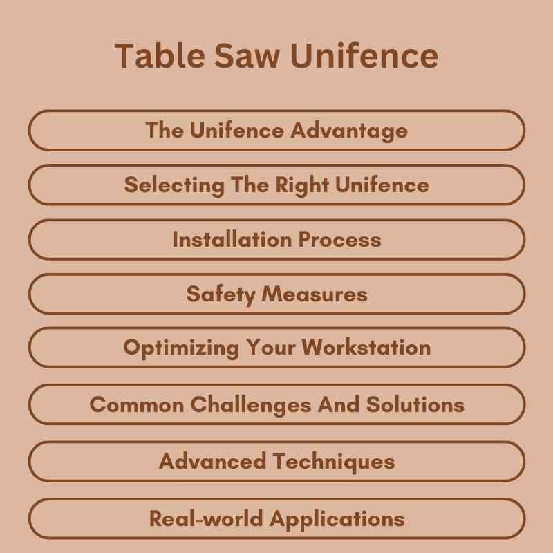 Table Saw Unifence