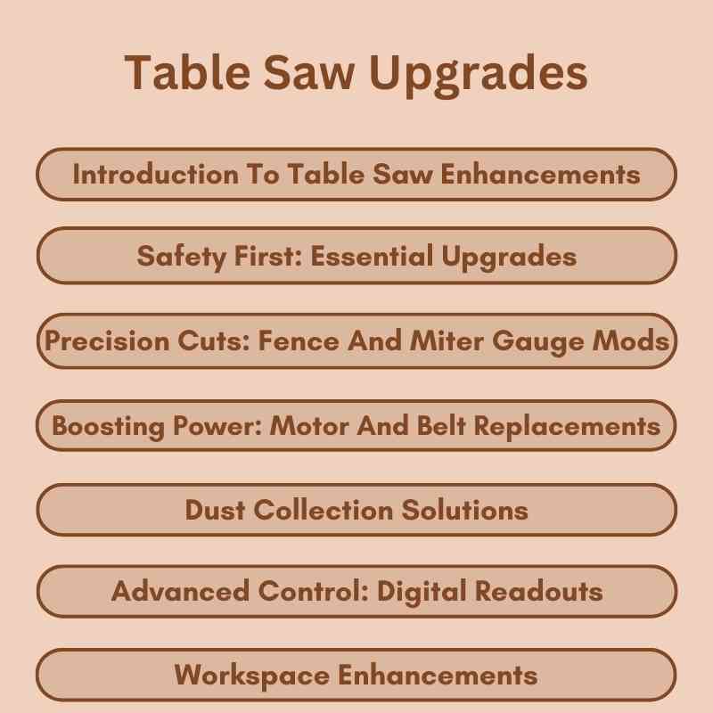 Table Saw Upgrades