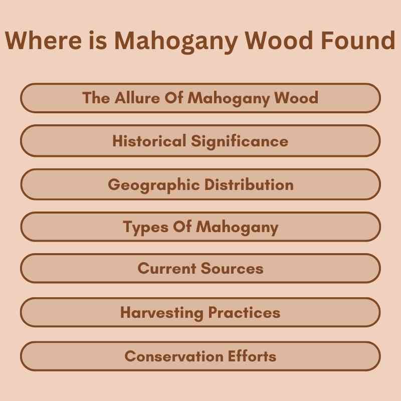 Where is Mahogany Wood Found