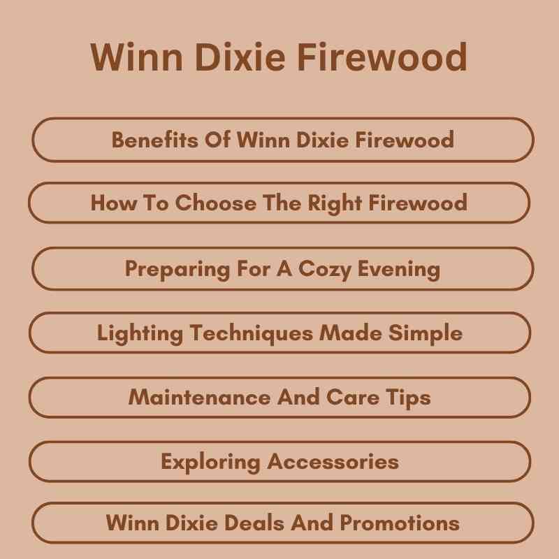 Winn Dixie Firewood