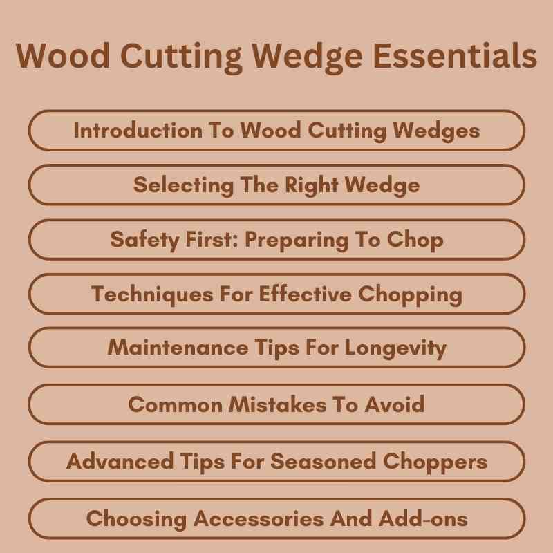 Wood Cutting Wedge Essentials