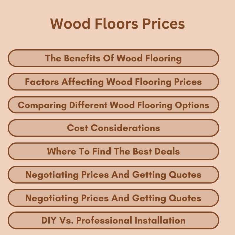 Wood Floors Prices
