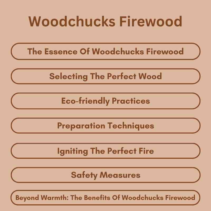 Woodchucks Firewood