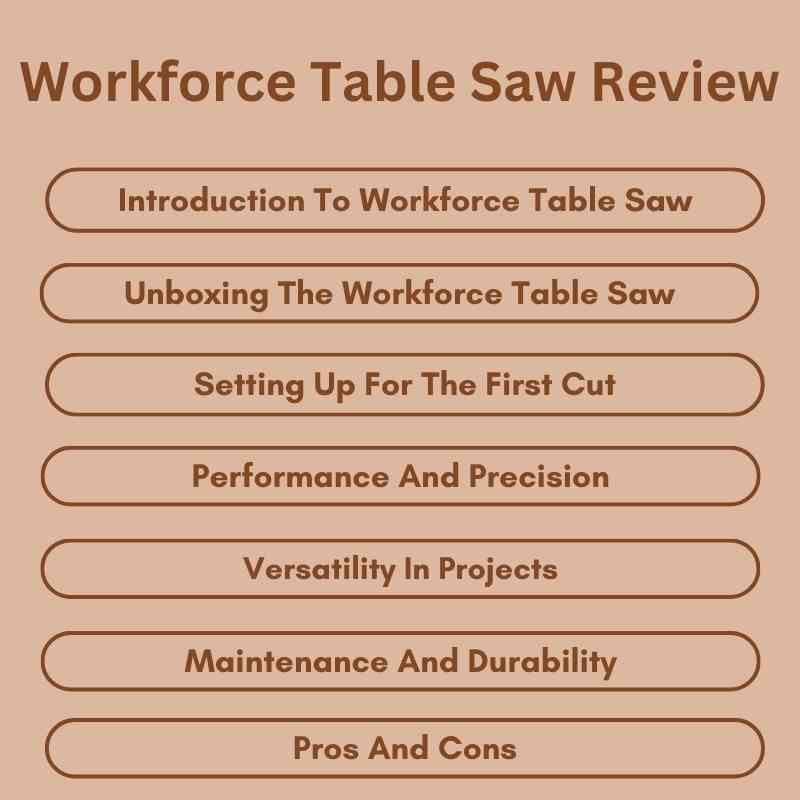 Workforce Table Saw Review