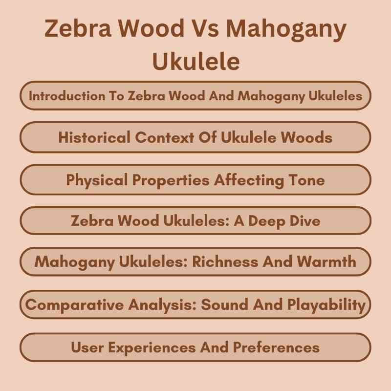 Zebra Wood Vs Mahogany Ukulele