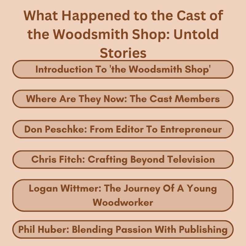 What Happened to the Cast of the Woodsmith Shop