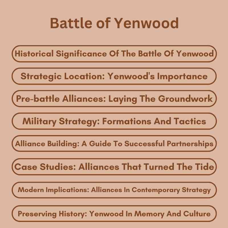 Battle of Yenwood