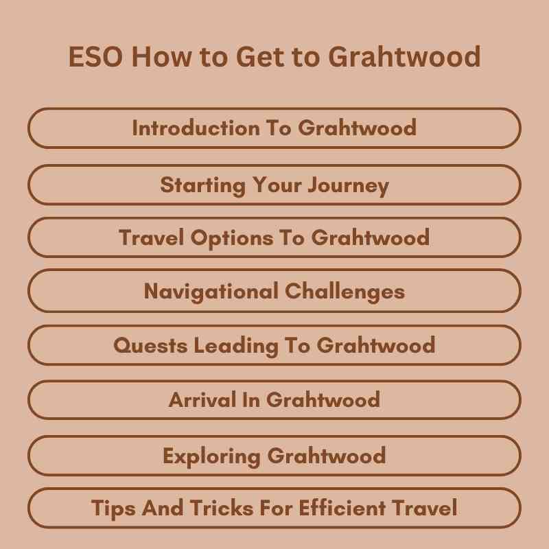 ESO How to Get to Grahtwood