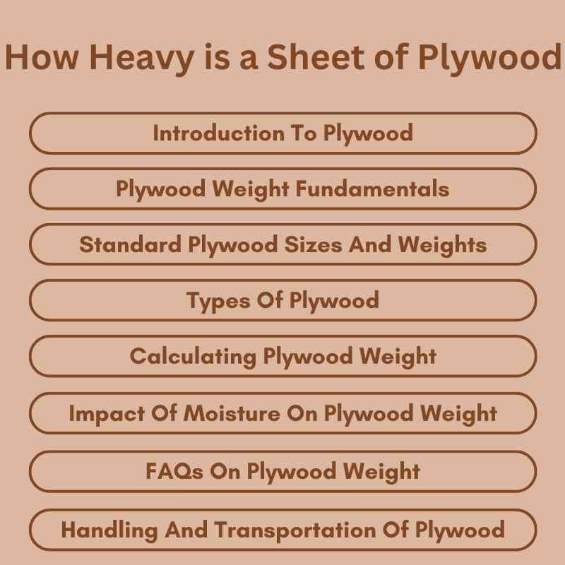 How Heavy is a Sheet of Plywood