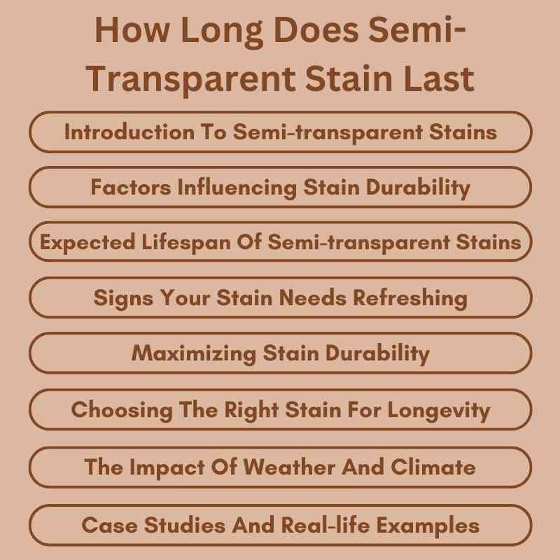 How Long Does Semi-Transparent Stain Last