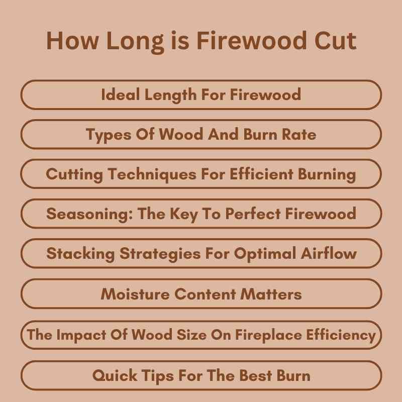 How Long is Firewood Cut