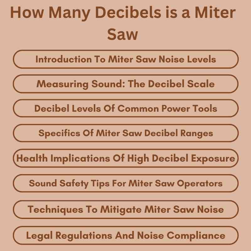 How Many Decibels is a Miter Saw