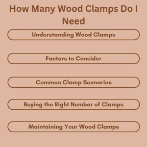 How Many Wood Clamps Do I Need