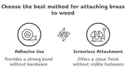 How To Attach A Brass Plate To Wood