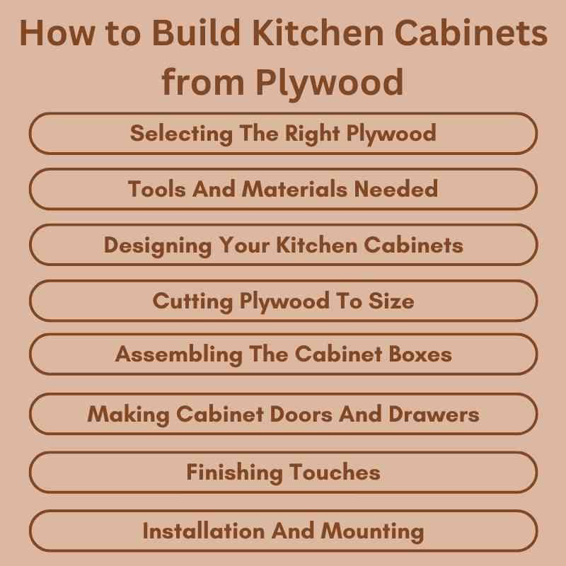 How to Build Kitchen from Plywood DIY Secrets Woodworking