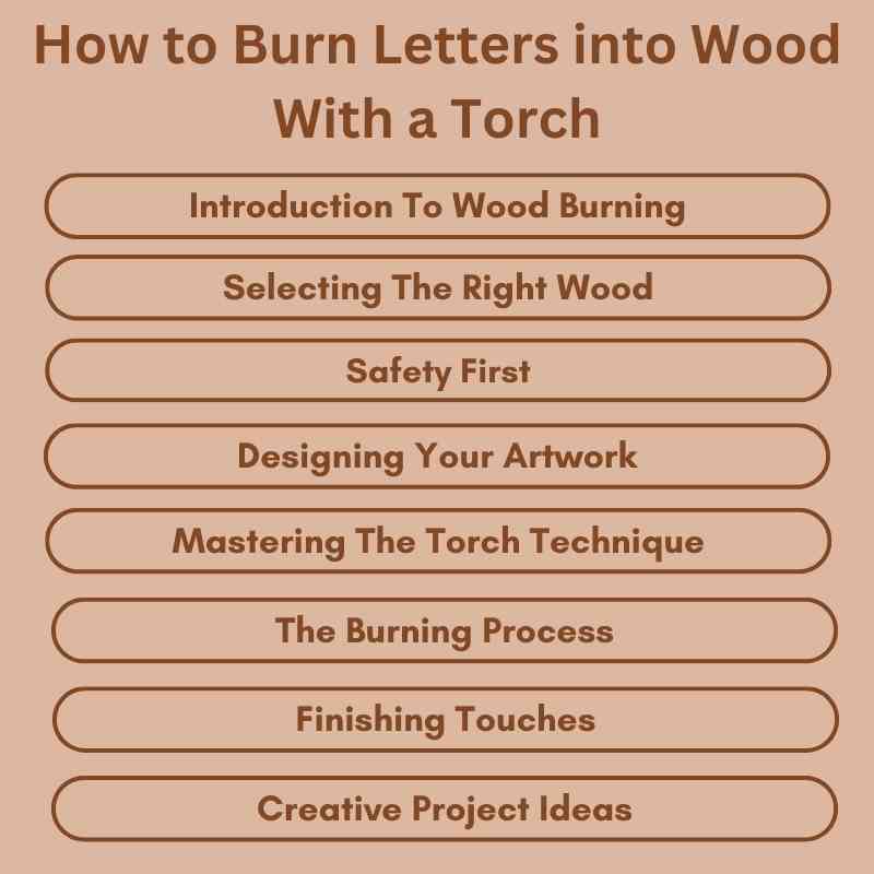 How to Burn Letters into Wood With a Torch