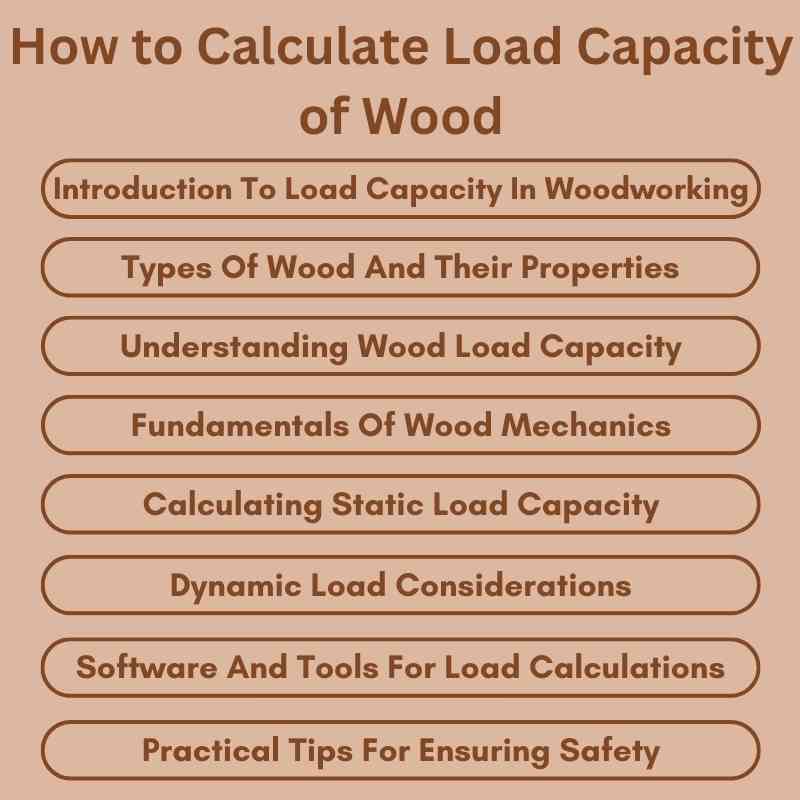 How to Calculate Load Capacity of Wood