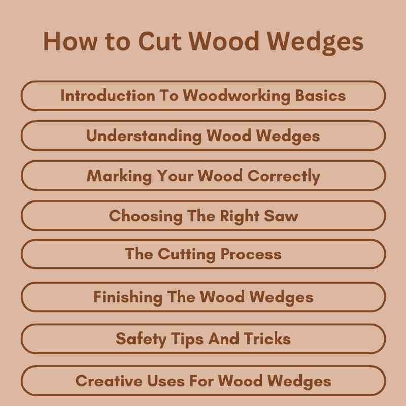 How to Cut Wood Wedges