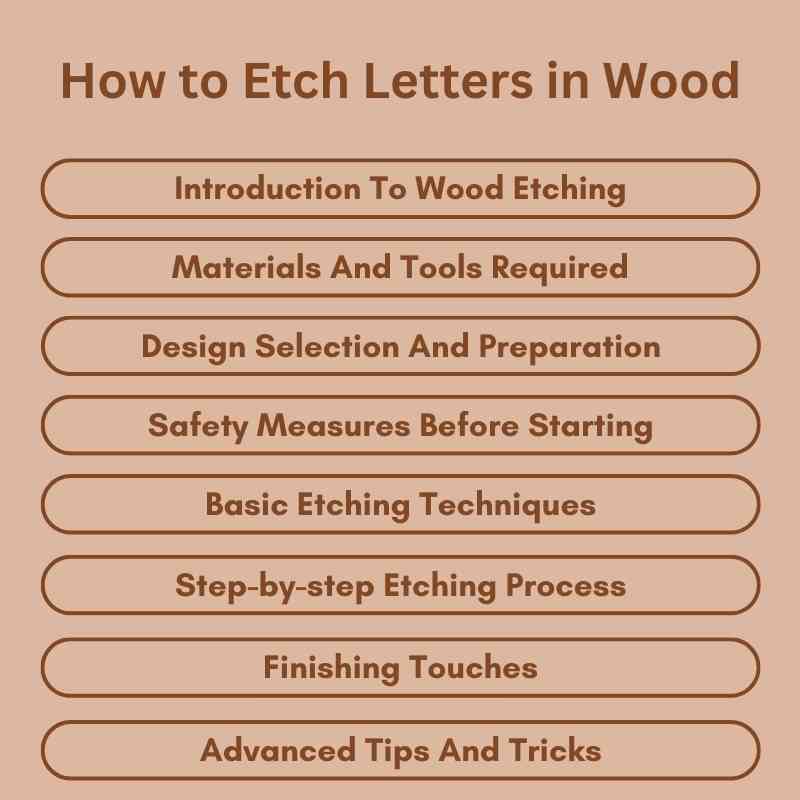 How to Etch Letters in Wood