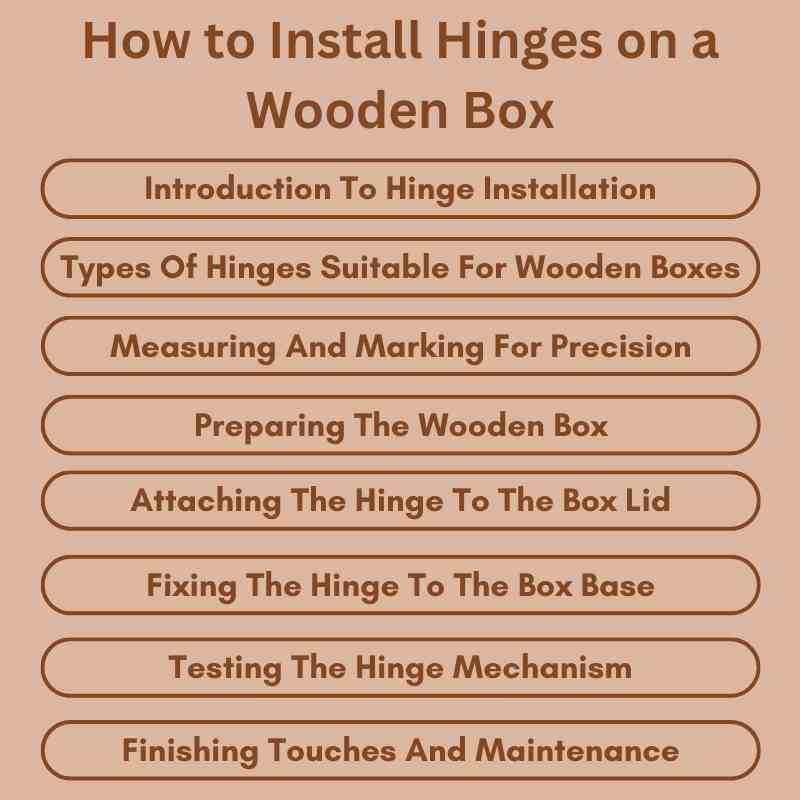 How to Install Hinges on a Wooden Box