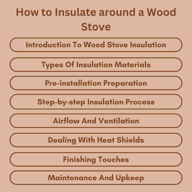 How to Insulate around a Wood Stove