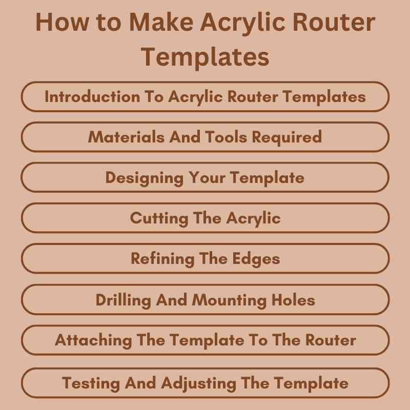 How to Make Acrylic Router Templates