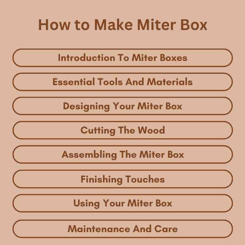 How to Make Miter Box