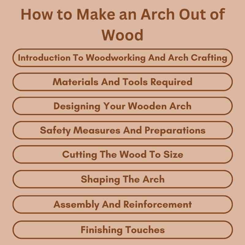 How to Make an Arch Out of Wood