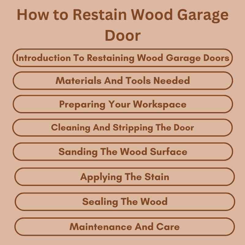 How to Restain Wood Garage Door