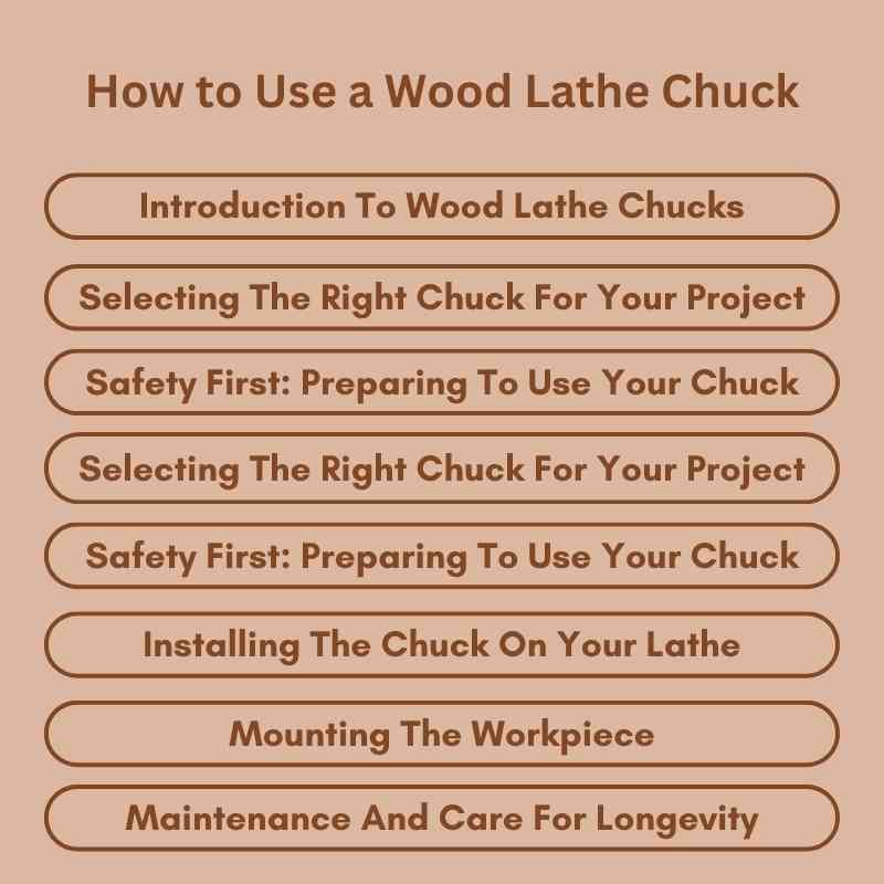 How to Use a Wood Lathe Chuck