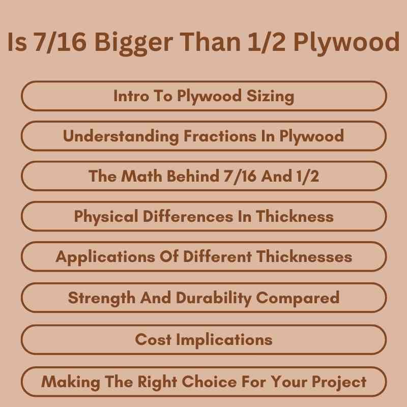 Is 716 Bigger Than 12 Plywood