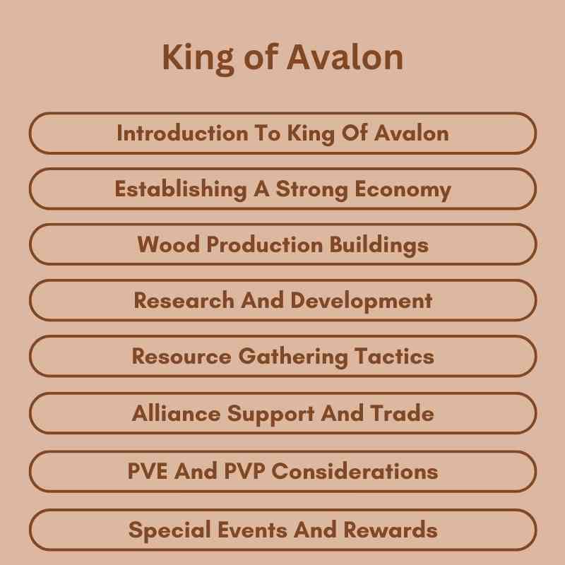 King of Avalon