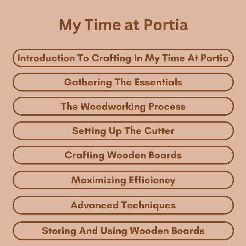 My Time at Portia