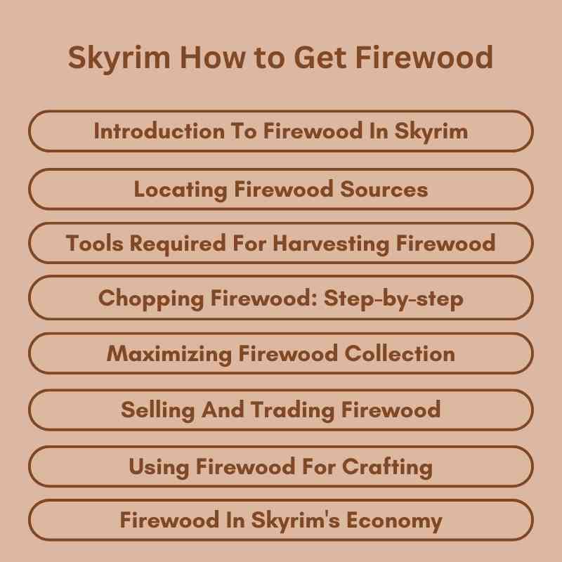 Skyrim How to Get Firewood