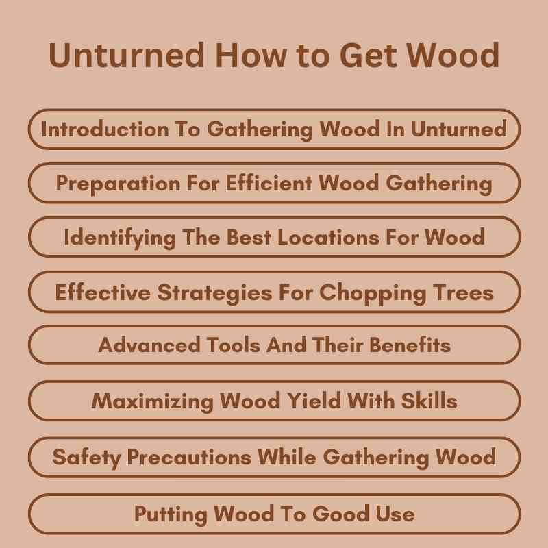 Unturned How to Get Wood