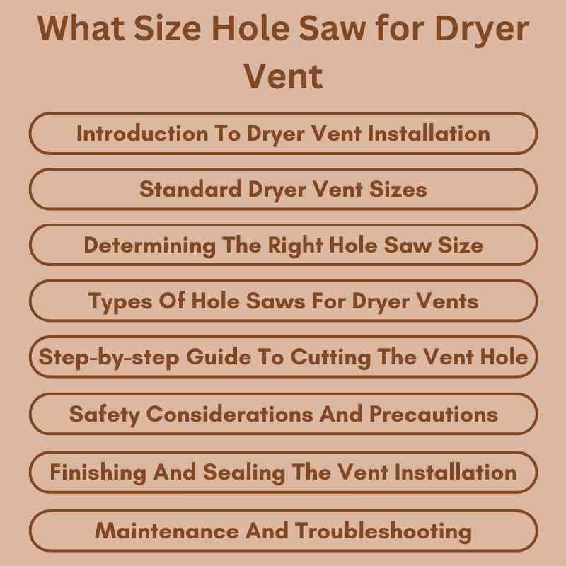 What Size Hole Saw for Dryer Vent