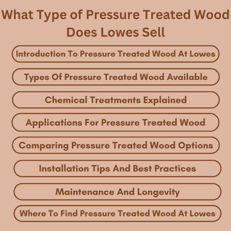 What Type of Pressure Treated Wood Does Lowes Sell