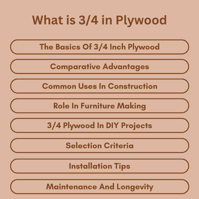 What is 34 in Plywood