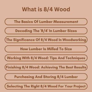 What is 8/4 Wood