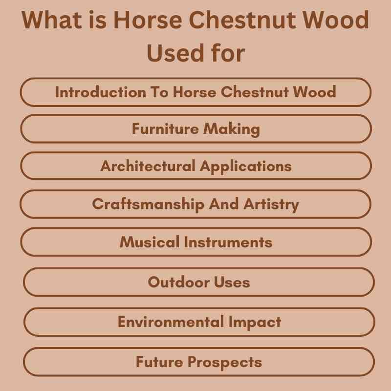 What is Horse Chestnut Wood Used for